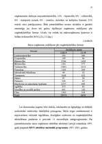 Diplomdarbs 'Mazā uzņēmuma ekonomika un plānošana', 12.