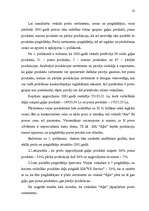 Diplomdarbs 'Mazā uzņēmuma ekonomika un plānošana', 31.