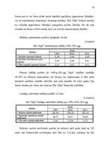 Diplomdarbs 'Mazā uzņēmuma ekonomika un plānošana', 38.