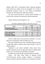 Diplomdarbs 'Mazā uzņēmuma ekonomika un plānošana', 39.