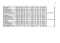 Diplomdarbs 'Mazā uzņēmuma ekonomika un plānošana', 59.