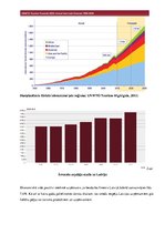 Paraugs 'Makrovides analīze', 3.