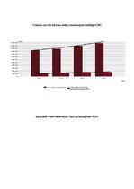 Paraugs 'Makrovides analīze', 4.