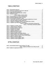 Biznesa plāns 'Biznesa plāns - deju studija', 4.