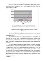 Diplomdarbs 'Kredītu politika Latvijā', 16.