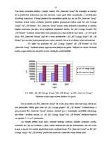 Diplomdarbs 'Kredītu politika Latvijā', 53.