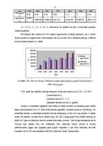 Diplomdarbs 'Kredītu politika Latvijā', 55.