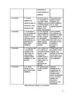 Referāts 'Klīniskās aprūpes pamati', 9.