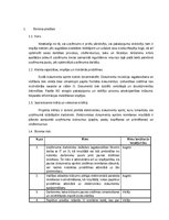 Konspekts 'Elektroniska dokumentu aprite', 2.