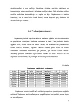 Referāts 'Ieskaites darbs priekšmetā "Darba vadīšana"', 5.