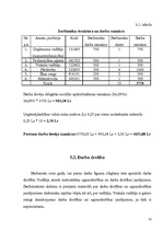 Referāts 'Ieskaites darbs priekšmetā "Darba vadīšana"', 10.