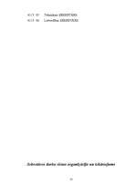 Prakses atskaite 'Prakse referenta amatā', 21.