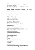 Prakses atskaite 'Prakse referenta amatā', 29.