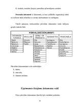 Prakses atskaite 'Prakse referenta amatā', 30.