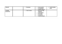 Konspekts 'Aspazijas dzejoļu krājuma "Dvēseles krēsla" mākslinieciskās izteiksmes līdzekļi', 3.