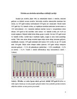 Referāts 'Vīriešu un sieviešu mirstības līmeņa atšķirības', 4.
