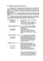 Konspekts 'Socioloģiskās domas vēsturiskā attīstība', 1.