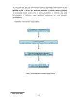 Referāts 'Maksātnespējas procesa administrators, viņa statuss, loma un nozīme', 18.