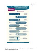 Referāts 'Maksātnespējas procesa administrators, viņa statuss, loma un nozīme', 25.