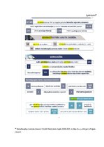 Referāts 'Maksātnespējas procesa administrators, viņa statuss, loma un nozīme', 26.