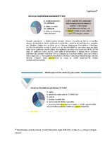 Referāts 'Maksātnespējas procesa administrators, viņa statuss, loma un nozīme', 28.