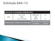 Prezentācija 'Svītrkods', 17.