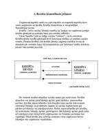 Referāts 'Uzņēmumu kreditēšana', 4.