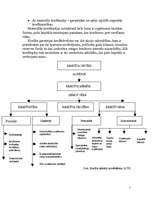 Referāts 'Uzņēmumu kreditēšana', 7.