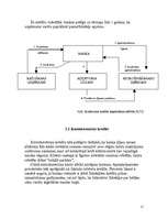 Referāts 'Uzņēmumu kreditēšana', 12.