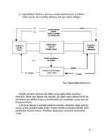 Referāts 'Uzņēmumu kreditēšana', 18.