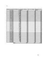 Referāts 'Uzņēmumu kreditēšana', 36.