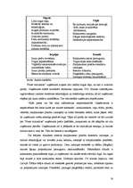 Referāts 'SIA "Fazer maiznīca" konkurētspēja', 16.