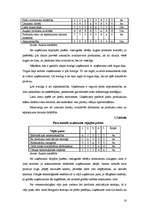 Referāts 'SIA "Fazer maiznīca" konkurētspēja', 18.