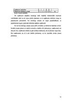 Referāts 'SIA "Fazer maiznīca" konkurētspēja', 20.