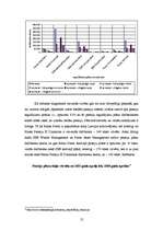Referāts 'Sakarība starp divu vai vairāku pensiju plānu ienesīgumu', 12.