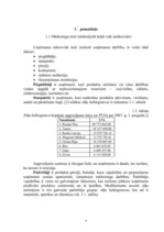 Referāts 'A/s "Grindex" mārketinga vides un stratēģijas analīze, darbības plānošana', 4.