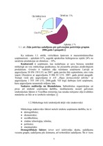 Referāts 'A/s "Grindex" mārketinga vides un stratēģijas analīze, darbības plānošana', 5.