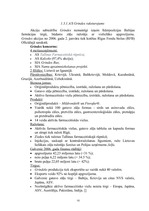 Referāts 'A/s "Grindex" mārketinga vides un stratēģijas analīze, darbības plānošana', 10.