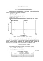 Referāts 'A/s "Grindex" mārketinga vides un stratēģijas analīze, darbības plānošana', 16.