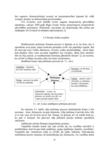 Referāts 'A/s "Grindex" mārketinga vides un stratēģijas analīze, darbības plānošana', 24.