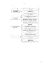 Referāts 'Līgumi starptautiskās tiesībās', 23.