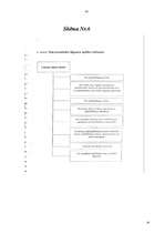 Referāts 'Līgumi starptautiskās tiesībās', 24.