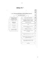 Referāts 'Līgumi starptautiskās tiesībās', 25.