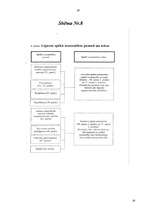 Referāts 'Līgumi starptautiskās tiesībās', 26.