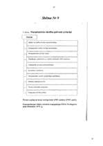 Referāts 'Līgumi starptautiskās tiesībās', 27.