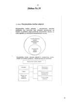 Referāts 'Līgumi starptautiskās tiesībās', 28.