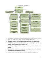 Prakses atskaite 'Prakses atskaite', 5.