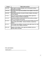 Prakses atskaite 'Prakses atskaite', 12.