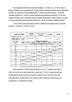 Prakses atskaite 'Prakses atskaite', 21.