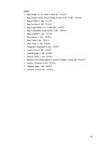 Referāts 'Frizētavu un kosmētisko salonu nozares analīze', 18.